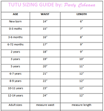 Load image into Gallery viewer, Unicorn Birthday Party Tutu Outfit Set